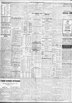 giornale/TO00195533/1926/Maggio/80