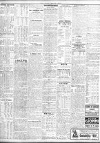 giornale/TO00195533/1926/Maggio/98