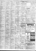 giornale/TO00195533/1926/Marzo/166