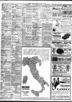 giornale/TO00195533/1926/Marzo/168