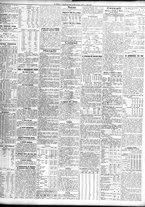 giornale/TO00195533/1926/Ottobre/128