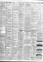 giornale/TO00195533/1926/Ottobre/132