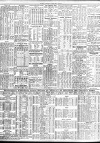 giornale/TO00195533/1926/Ottobre/133