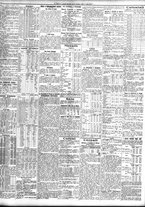 giornale/TO00195533/1926/Ottobre/92