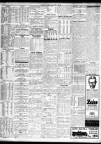 giornale/TO00195533/1927/Agosto/28