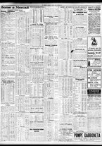 giornale/TO00195533/1927/Aprile/12