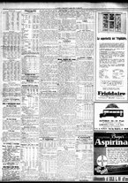 giornale/TO00195533/1927/Aprile/34