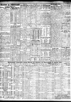 giornale/TO00195533/1927/Aprile/40