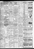 giornale/TO00195533/1927/Aprile/6