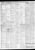 giornale/TO00195533/1927/Dicembre/11