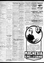giornale/TO00195533/1927/Dicembre/12