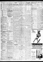 giornale/TO00195533/1927/Dicembre/30