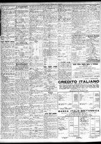 giornale/TO00195533/1927/Dicembre/31