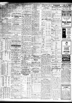 giornale/TO00195533/1927/Febbraio/128