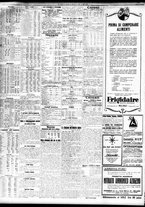 giornale/TO00195533/1927/Febbraio/140