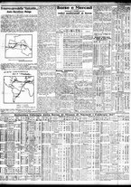 giornale/TO00195533/1927/Febbraio/9