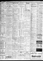 giornale/TO00195533/1927/Giugno/126