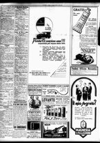 giornale/TO00195533/1927/Giugno/20