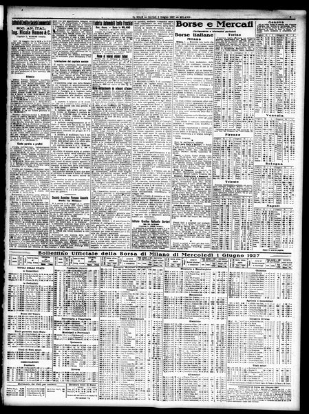 Il sole : giornale commerciale, agricolo, industriale... : organo ufficiale della Camera di commercio e industria di Milano ...