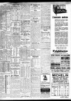 giornale/TO00195533/1927/Giugno/30