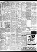 giornale/TO00195533/1927/Giugno/36