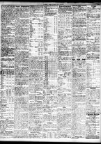 giornale/TO00195533/1927/Giugno/89