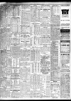 giornale/TO00195533/1927/Maggio/100