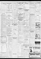 giornale/TO00195533/1927/Maggio/11
