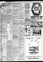 giornale/TO00195533/1927/Maggio/118