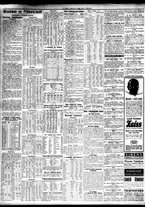 giornale/TO00195533/1927/Maggio/152