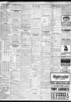 giornale/TO00195533/1927/Maggio/164