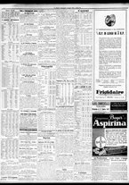 giornale/TO00195533/1927/Maggio/18