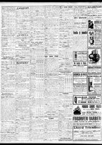 giornale/TO00195533/1927/Maggio/25