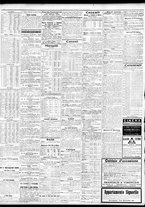 giornale/TO00195533/1927/Maggio/30