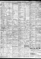 giornale/TO00195533/1927/Maggio/43