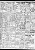 giornale/TO00195533/1927/Maggio/51