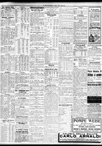 giornale/TO00195533/1927/Maggio/56