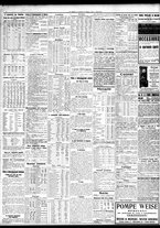 giornale/TO00195533/1927/Maggio/70