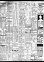 giornale/TO00195533/1927/Maggio/76