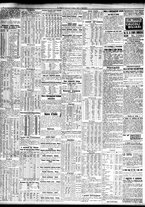 giornale/TO00195533/1927/Marzo/10