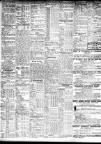 giornale/TO00195533/1927/Marzo/19