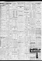 giornale/TO00195533/1927/Marzo/62