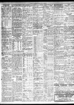 giornale/TO00195533/1927/Novembre/163