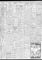 giornale/TO00195533/1927/Novembre/60