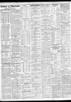 giornale/TO00195533/1927/Novembre/9