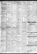 giornale/TO00195533/1927/Ottobre/11
