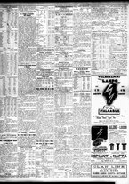 giornale/TO00195533/1927/Ottobre/4