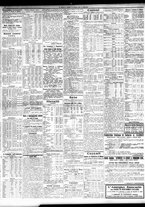 giornale/TO00195533/1927/Ottobre/64