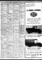 giornale/TO00195533/1927/Ottobre/65