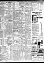 giornale/TO00195533/1927/Ottobre/94